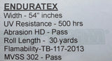 Enduratex Automotive Vinyl